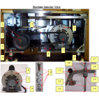 Patty-O-Matic Protege Machine Interior View